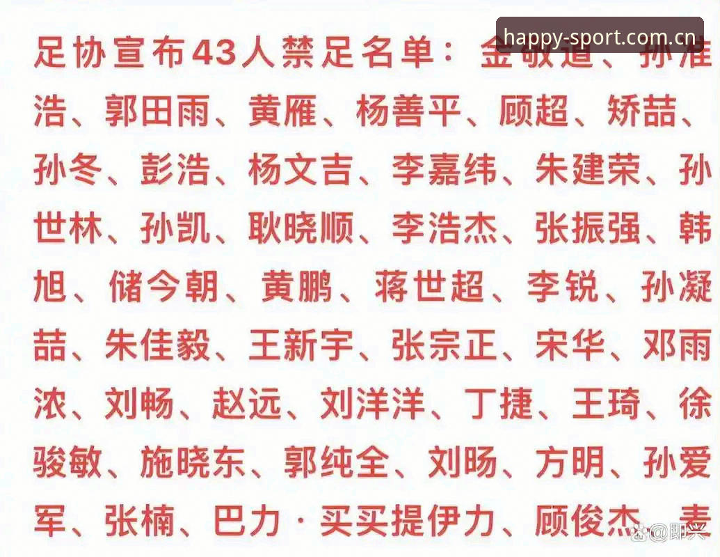 行业观察者复盘足协第三批禁足名单：一份开心体育使用教程的信息筛选心得