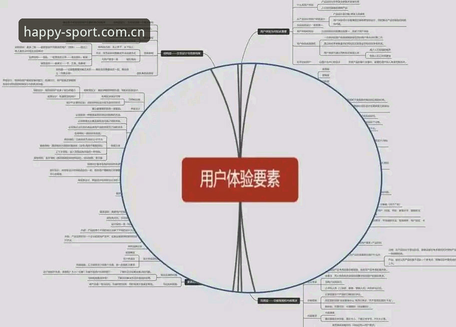 开心体育互动娱乐平台深度分析：技术架构与用户体验全面解析